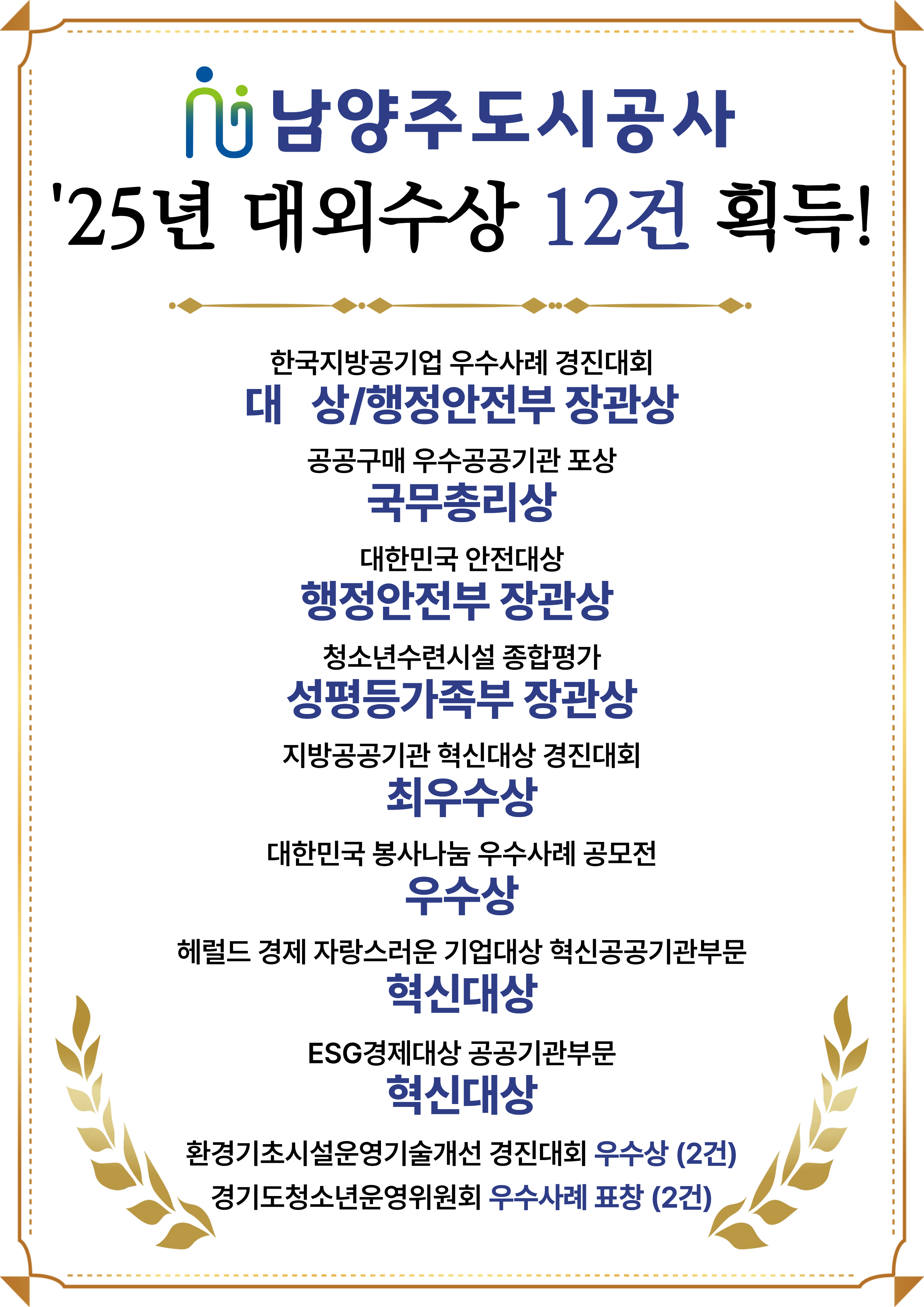 2025년 대외수상 12건 획득 홍보(최종).png