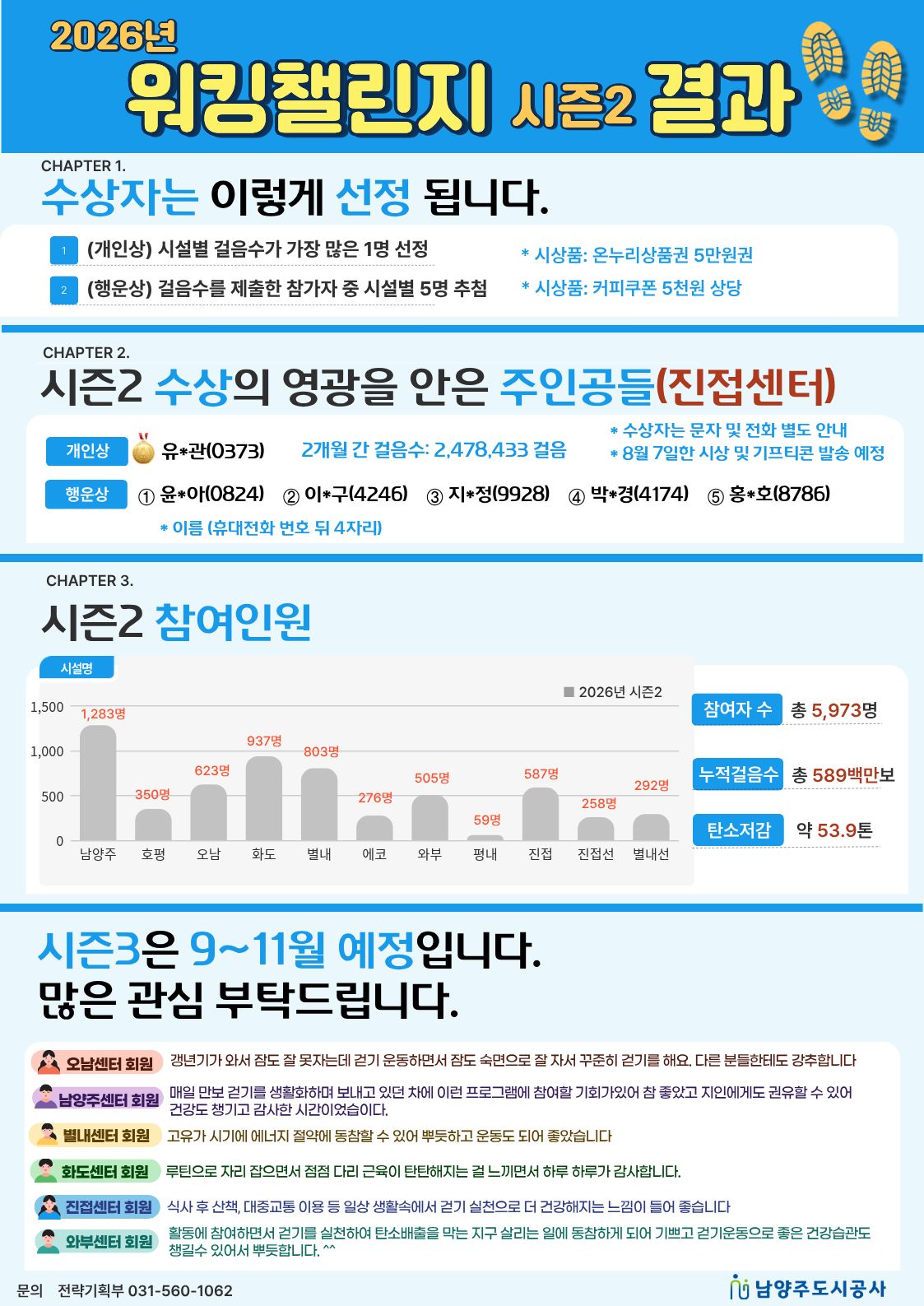 9.진접센터(1위 정정).jpg