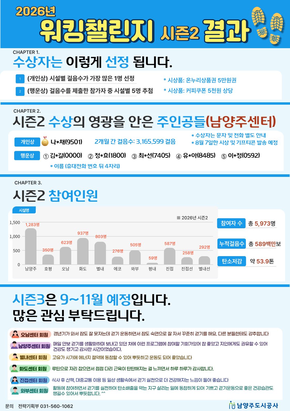 1.남양주센터.jpg