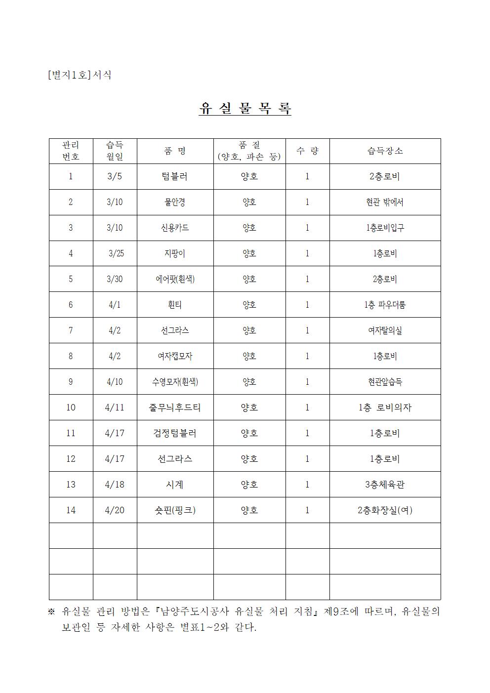 유실물 관리2026.hwp 1001.jpg
