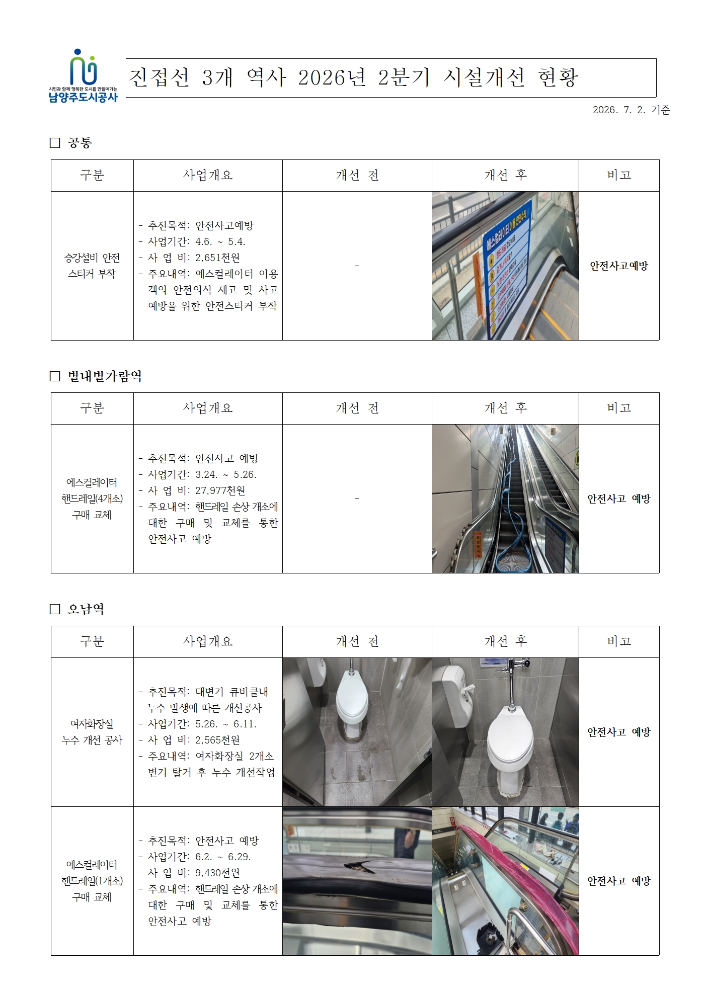 진접선 2026년 2분기 시설개선 현황(0701)001.jpg