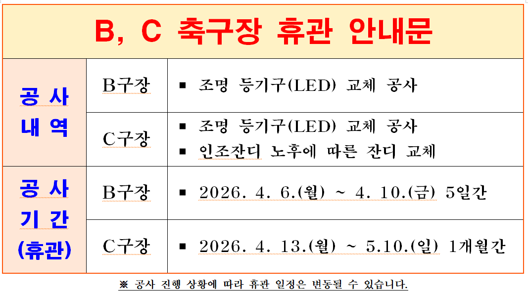 2.B,C구장공사.png
